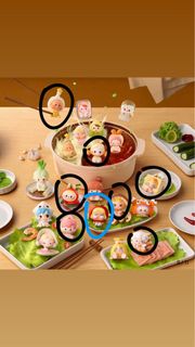 （分類：）位於 。 由 fishhh91 提交（商品編號 1469498549，圖片 1）。簡介： 。