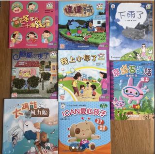 （分類：）位於 。 由 bebequr 提交（商品編號 1469577430，圖片 1）。簡介： 。