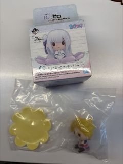 （分類：）位於 。 由 cody03050417 提交（商品編號 1469644685，圖片 1）。簡介： 。