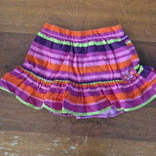 (Category: ) located in . Submitted by nova2023 (Listing ID 1469710847, Image 1). Description: .