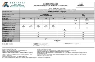 （分類：）位於 。 由 hailey155 提交（商品編號 1469700431，圖片 1）。簡介： 。