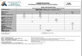 （分類：）位於 。 由 hailey155 提交（商品編號 1469701003，圖片 1）。簡介： 。