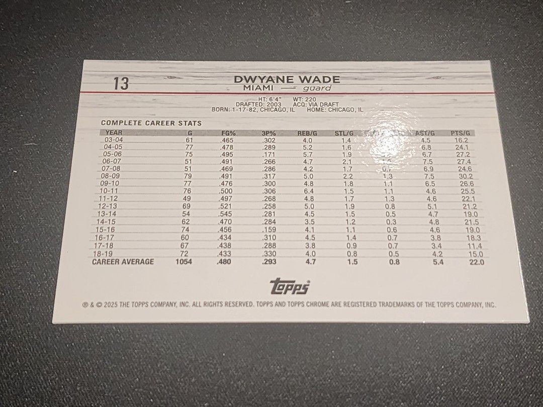 Dwyane Wade 150/299 (Category: Raw Singles) located in Manila. Submitted by kg613 (Listing ID 1469633443, Image 2). Description: .