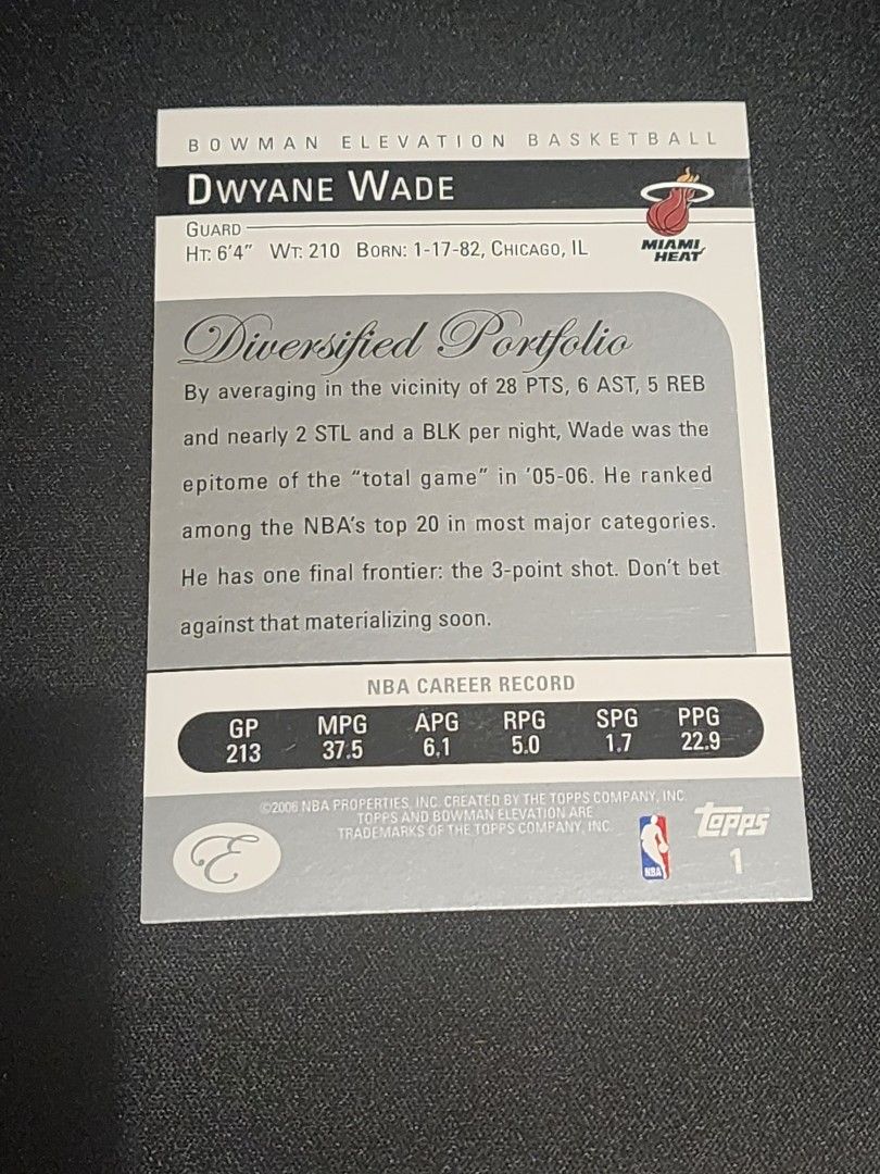 Dwyane Wade Bowman Elevation 1 (Category: Raw Singles) located in Manila. Submitted by kg613 (Listing ID 1469602452, Image 2). Description: .