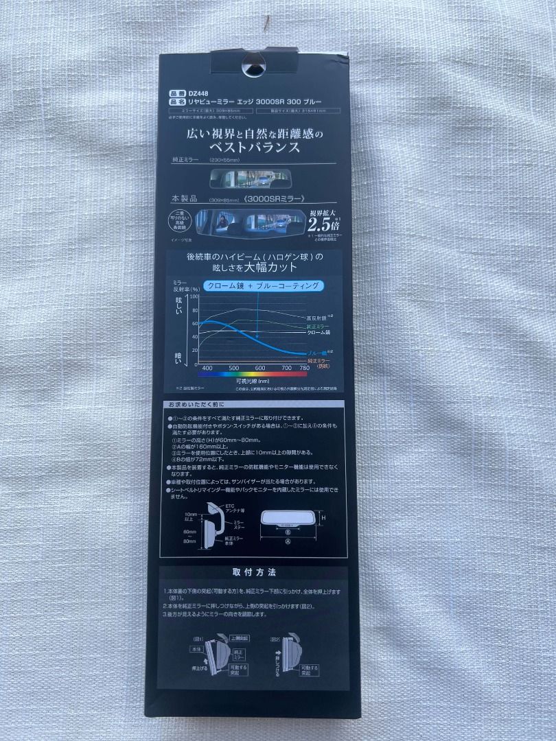 Genuine CARMATE Japan Rear-view mirror (Category: Upholstery, Seatcovers and Other Interior Parts and Accessories) located in Quezon City. Submitted by gymkhana103 (Listing ID 1469637631, Image 2). Description: .