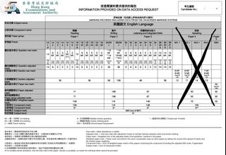 （分類：）位於 。 由 hailey155 提交（商品編號 1469701879，圖片 1）。簡介： 。