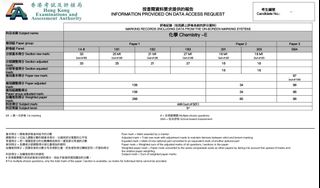 （分類：）位於 。 由 hailey155 提交（商品編號 1469702260，圖片 1）。簡介： 。