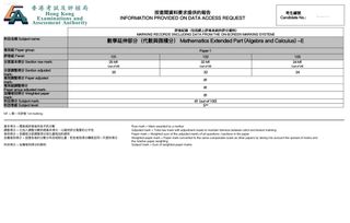 （分類：）位於 。 由 hailey155 提交（商品編號 1469701440，圖片 1）。簡介： 。