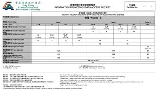 （分類：）位於 。 由 hailey155 提交（商品編號 1469702491，圖片 1）。簡介： 。