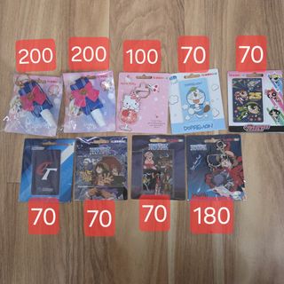 由 lanlan2020 (刊登 ID 1469621535，圖片 1) 提交，位於 的 (類別：)，說明：。
