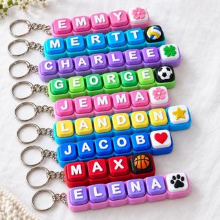(Category: ) located in . Submitted by teacupcakes (Listing ID 1469629848, Image 1). Description: .