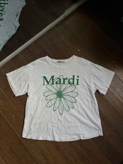 (Category: ) located in . Submitted by thriftteas.00 (Listing ID 1469757683, Image 1). Description: .