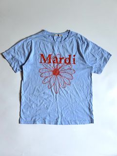 (Category: ) located in . Submitted by jlcthriftfinds (Listing ID 1469588048, Image 1). Description: .