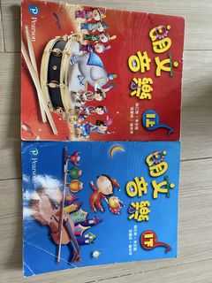 （分類：）位於 。 由 ChingChing 提交（商品編號 1469625595，圖片 1）。簡介： 。