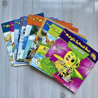 （分類：）位於 。 由 ynn_hoj 提交（商品編號 1469604442，圖片 1）。簡介： 。