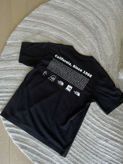 （分類：）位於 。 由 awesome2023 提交（商品編號 1469591889，圖片 1）。簡介： 。