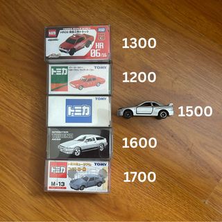 (Category: ) located in . Submitted by lnce.e (Listing ID 1469624643, Image 1). Description: .