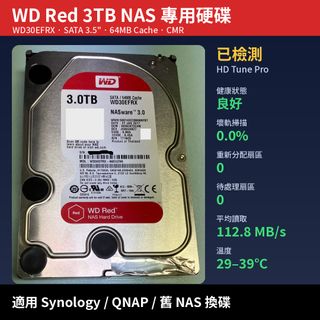 （分類：）位於 。 由 cheung232 提交（商品編號 1469651692，圖片 1）。簡介： 。