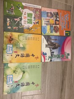 （分類：）位於 。 由 TBCfamily 提交（商品編號 1469889451，圖片 1）。簡介： 。