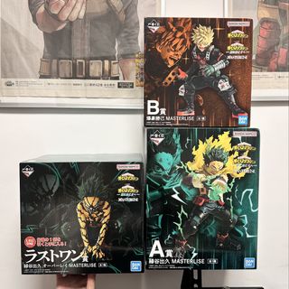 （分類：）位於 。 由 sell.sss 提交（商品編號 1469894900，圖片 1）。簡介： 。