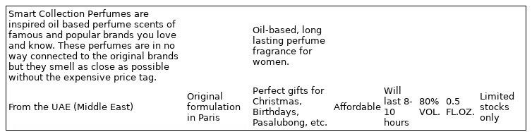 • Smart Collection No 625 EDP (Category: Announcements) located in Quezon City. Submitted by avenue.de.belle (Listing ID 1469803134, Image 2). Description: • Smart Collection No 625 EDP.