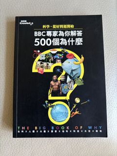 （分類：）位於 。 由 chi1ok 提交（商品編號 1469800151，圖片 1）。簡介： 。