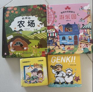 （分類：）位於 。 由 rabbiteats 提交（商品編號 1469811487，圖片 1）。簡介： 。