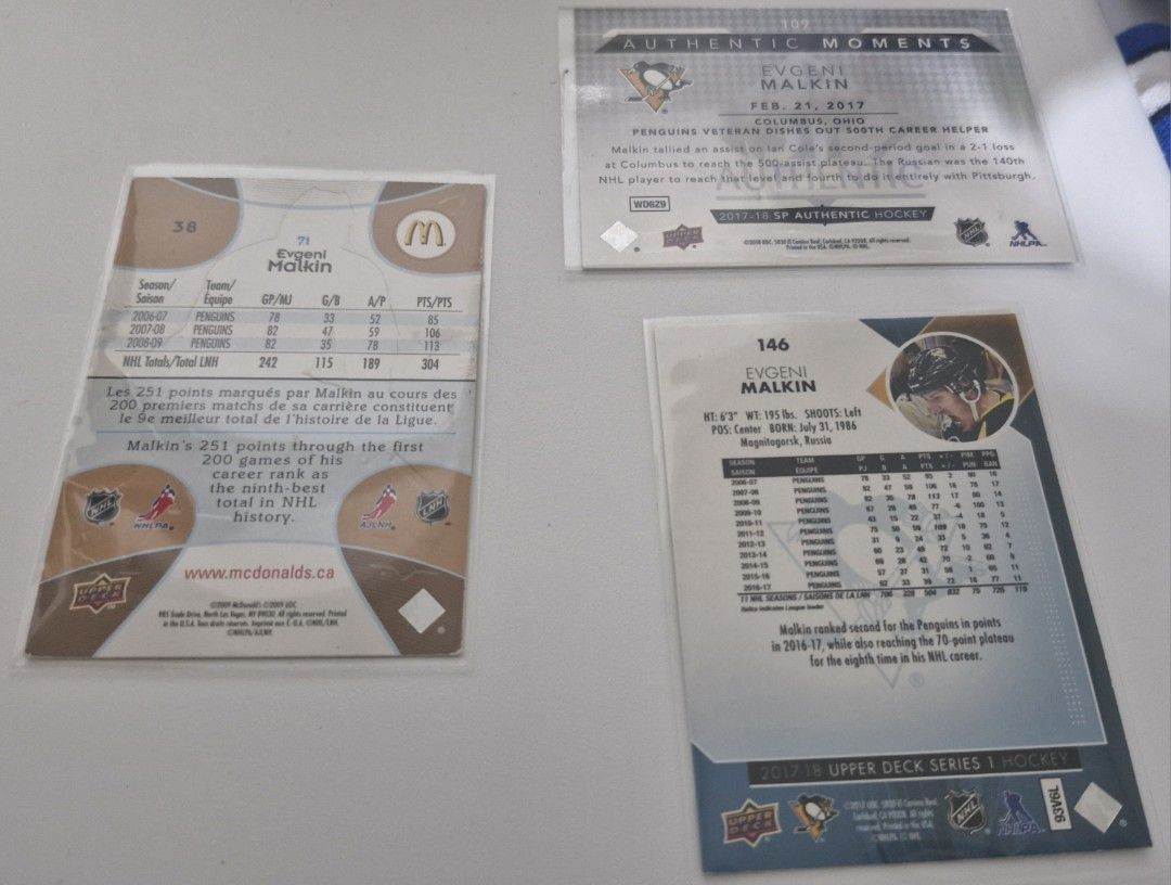 Evgeni Malkin 3 Card lot (Category: Raw Singles) located in Imus. Submitted by spurgeons (Listing ID 1469902490, Image 2). Description: 350 for all three cards (sleeved and toploaded) will come with freebies!.