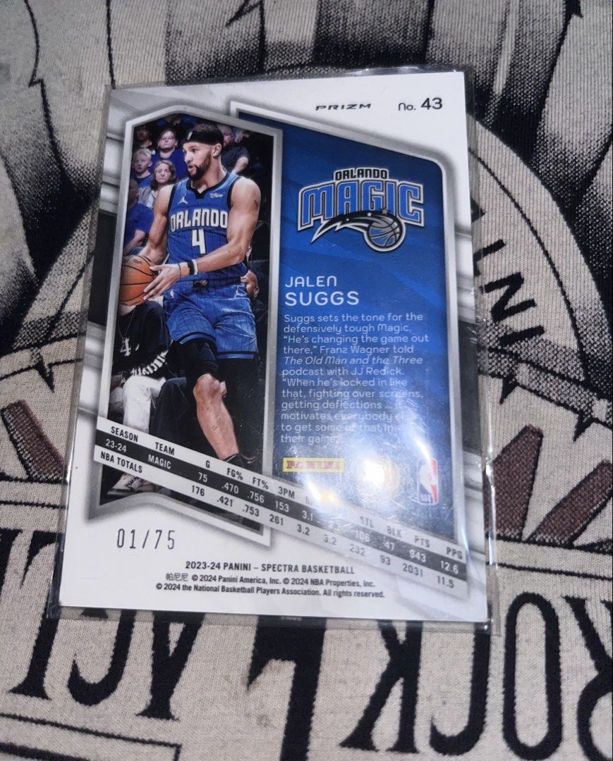 Jalen Suggs 1/75 (Category: Raw Singles) located in Makati City. Submitted by saint09_nba (Listing ID 1469881510, Image 2). Description: WYSIWYG With Mags shipping care of buyer jalen sugg spectra 1:75.