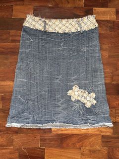 (Category: ) located in . Submitted by buy.preloved (Listing ID 1469790816, Image 1). Description: .