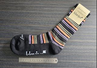 (Category: ) located in . Submitted by sg.shoppe (Listing ID 1469807126, Image 1). Description: .