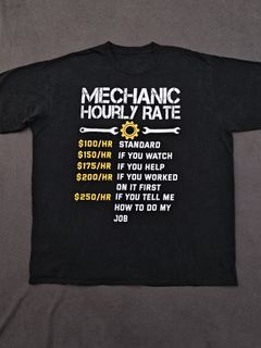 (Category: ) located in . Submitted by pzj_thrift (Listing ID 1469798300, Image 1). Description: .