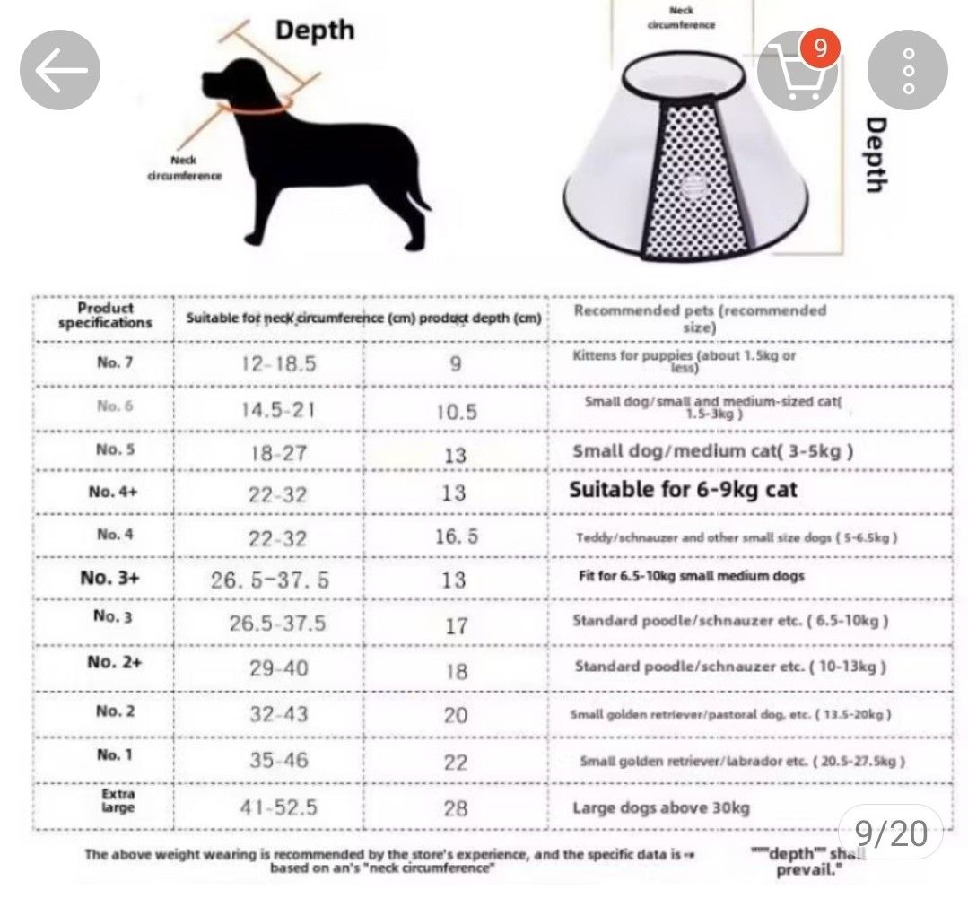 Mesh Pet Recovery Cone Sizing Chart and Guide, Pet Supplies, Health ...
