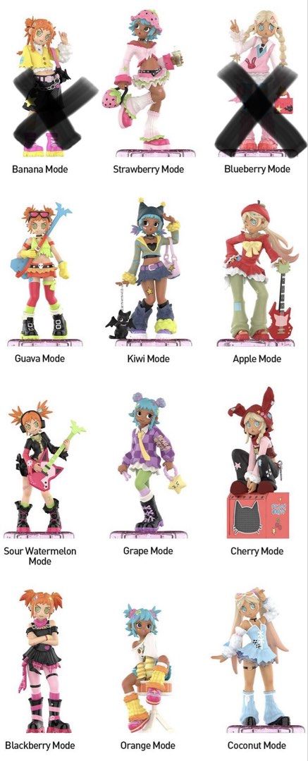 Peach riot GB! (Category: Designer & Blind Box Toys) located in Quezon City. Submitted by cfairy_trinkys (Listing ID 1469918707, Image 2). Description: Group buy! Peach riot group buy ₱700 each only Sealed foil .