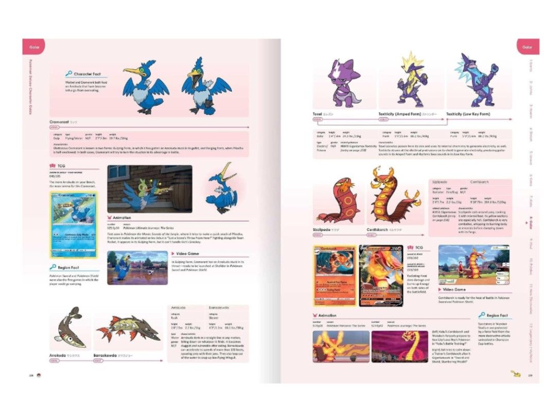 Pokémon Deluxe Character Guide (Pokemon Pikachu Press) (Category: Comics & Manga) located in Paranaque City. Submitted by guyonlineshop (Listing ID 1469862213, Image 2). Description: Hello, Trainer! Welcome to the Pokémon Deluxe Character Guide! Ever since these amazing and unique creatures known as Pokémon were introduced in the first Pokémon video games, Pokémon Red and Pokémon Green, in 1996, they have delighted fans young and old—and captivat