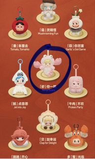 （分類：）位於 。 由 UGI00 提交（商品編號 1469920605，圖片 1）。簡介： 。