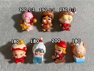 (Category: ) located in . Submitted by masijakeopi_ (Listing ID 1469920256, Image 1). Description: .