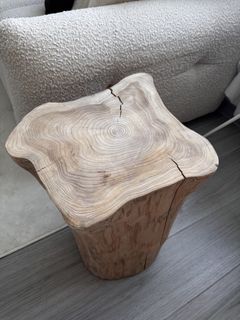 （分類：）位於 。 由 stephanie593285 提交（商品編號 1469842256，圖片 1）。簡介： 。