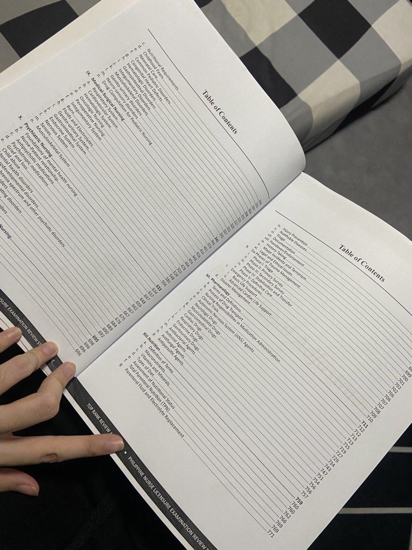 TOPRANK PNLE BOOK (Category: Textbooks) located in Malolos. Submitted by annemoline_ (Listing ID 1469791285, Image 3). Description: STUDENT NURSES MUST HAVE BOOK! Can lalamove anytime DM for table of contents of the book Loc - Malolos Bulacan.