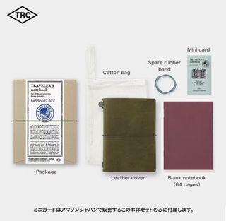 (Category: ) located in . Submitted by preloved_bits (Listing ID 1469794642, Image 1). Description: .