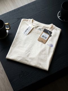 (Kategori: ) berada di . Dikirim oleh sukuthrift_ (ID iklan 1469895945, Gambar 1). Deskripsi: .