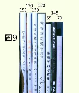 （分類：）位於 。 由 nogiphoto 提交（商品編號 1470009857，圖片 1）。簡介： 。