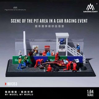（分類：）位於 。 由 am.miniature 提交（商品編號 1470074326，圖片 1）。簡介： 。