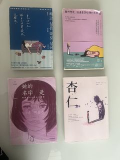 （分類：）位於 。 由 saljs 提交（商品編號 1469976784，圖片 1）。簡介： 。