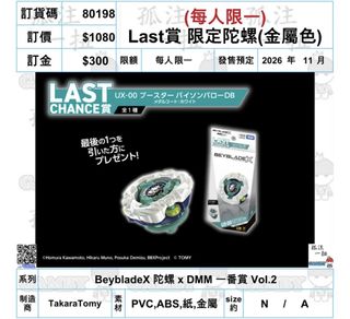 （分類：）位於 。 由 Kinsan 提交（商品編號 1469947440，圖片 1）。簡介： 。