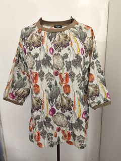 （分類：）位於 。 由 shopaholic_hk 提交（商品編號 1470035686，圖片 1）。簡介： 。