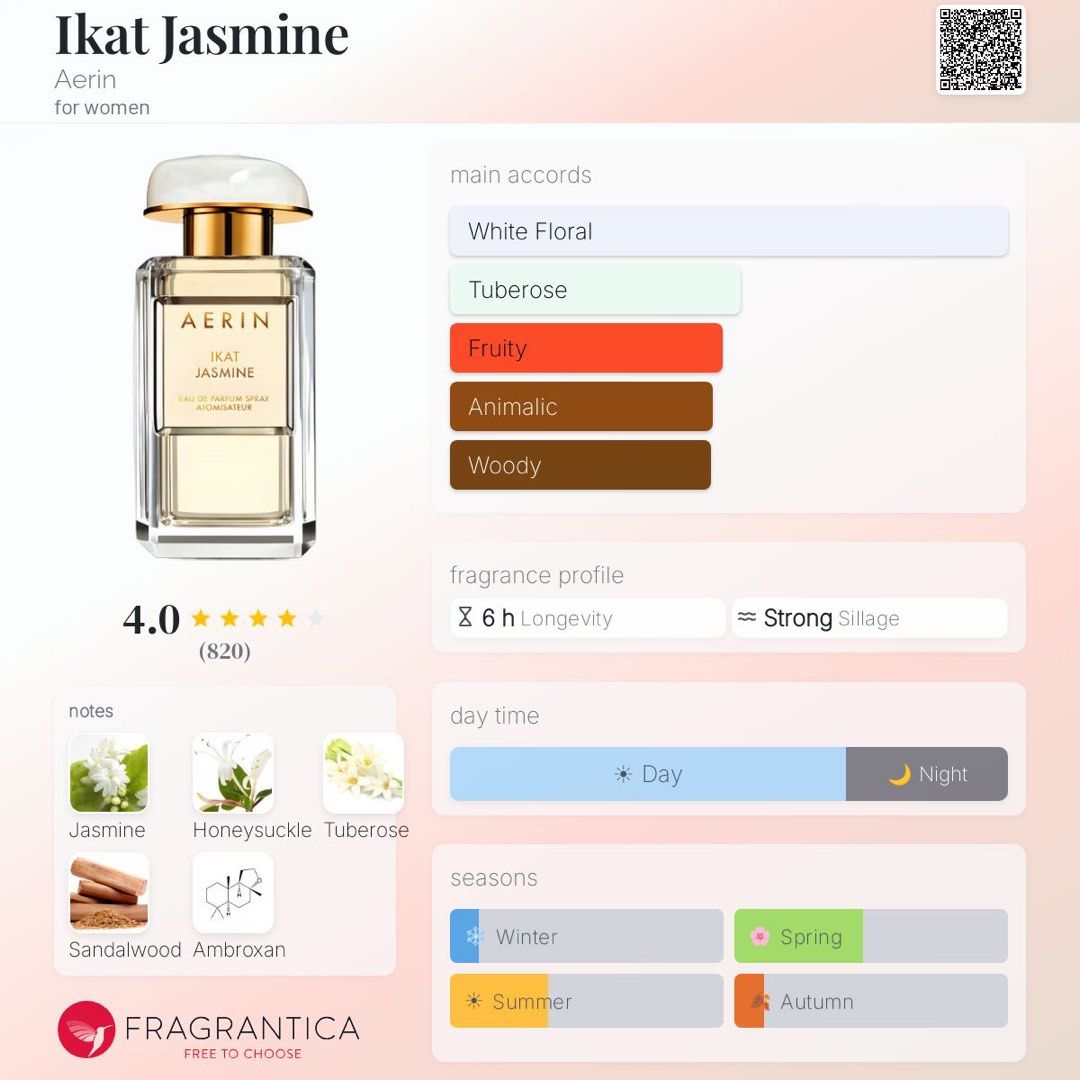 Aerin Ikat Jasmine Eau de Parfum (Category: Fragrance & Deodorants) located in Santiago. Submitted by janinesweetcloset (Listing ID 1470107960, Image 2). Description: Premium /OG qlty perfumes Original scent and original packaging Actual Photo posted Long lasting #perfumeph #maison #lattafa #jomalone #dubaiperfumes #dylanblue #arabperfume #tersterperfume #penhaligon #creed #bacarratrouge #byredo #replica #diptyque #parfumsdemarly #montblanc #vale