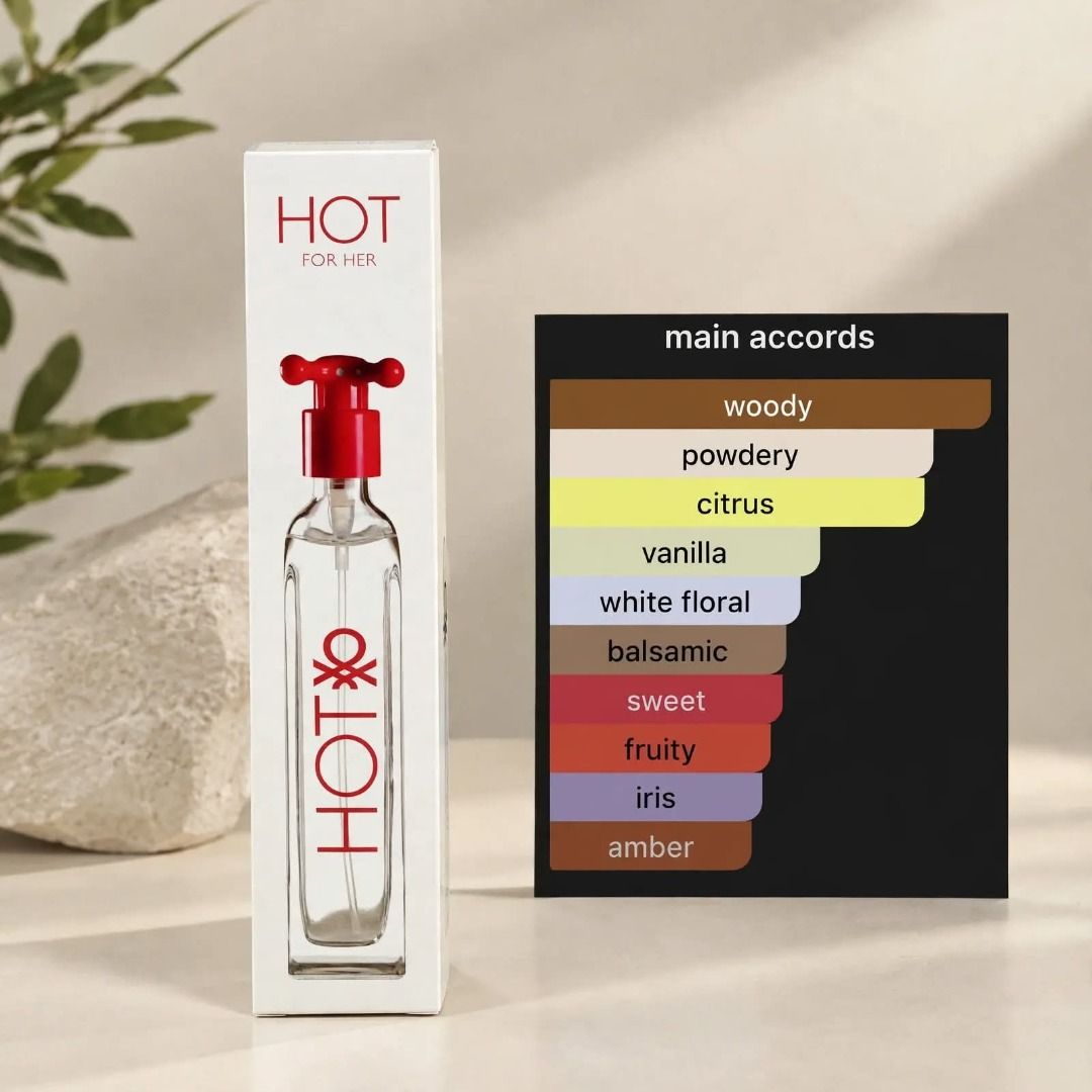Benetton Hot and Cold Collection (Category: Fragrance & Deodorants) located in Rizal. Submitted by hiraya16 (Listing ID 1470051709, Image 2). Description: Onhand ready to ship.
