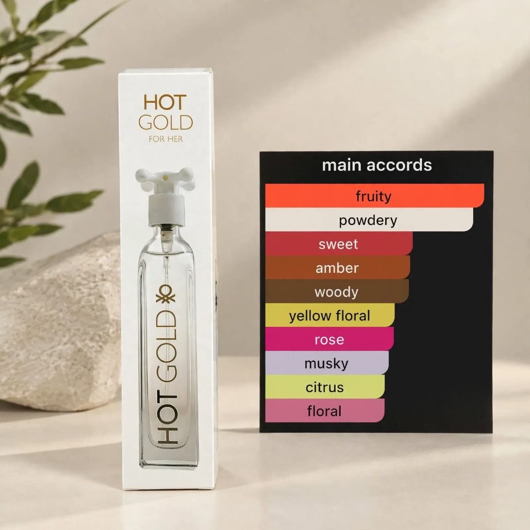 Benetton Hot and Cold Collection (Category: Fragrance & Deodorants) located in Rizal. Submitted by hiraya16 (Listing ID 1470051709, Image 3). Description: Onhand ready to ship.