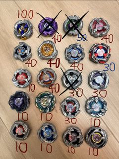 （分類：）位於 。 由 ty_23 提交（商品編號 1467810368，圖片 1）。簡介： 。